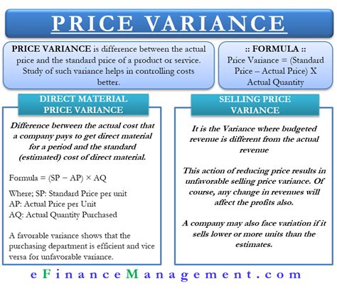 Price Variance: What It Means, How It Works, How To Calculate It